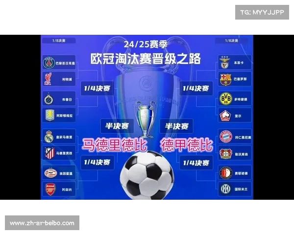 欧冠八强抽签完整视频回放及媒体现场报道回顾 欧冠八强抽签完整视频回放及媒体现场报道回顾