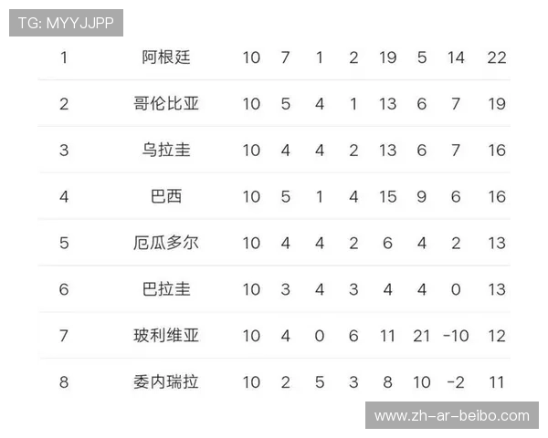英超联赛中的巴西球员数量及其竞技风格解析